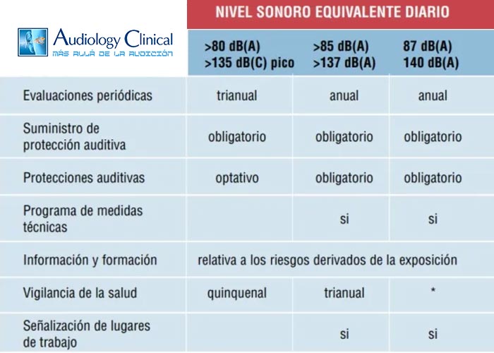 audiology-clinical-Audiology-en-Algeciras-Audífonos-en-Algeciras-ruidos-en-oidos-Algeciras-zumbidos-en-los-oídos-en-Algeciras-hiperacusiaen-Algeciras-presbiacusia-en-Algeciras-026